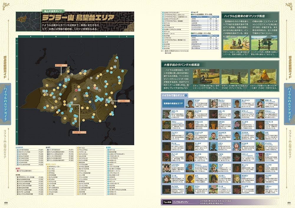 ゼルダの伝説　ティアーズ オブ ザ キングダム　ザ・コンプリートガイド