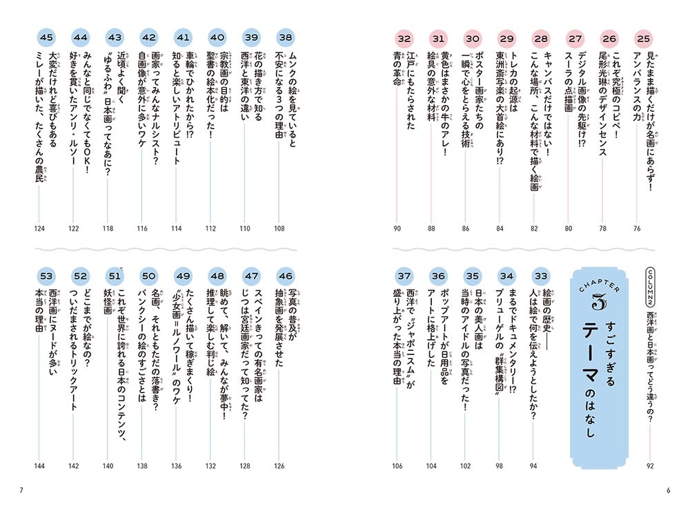 名画のひみつがぜんぶわかる！ すごすぎる絵画の図鑑