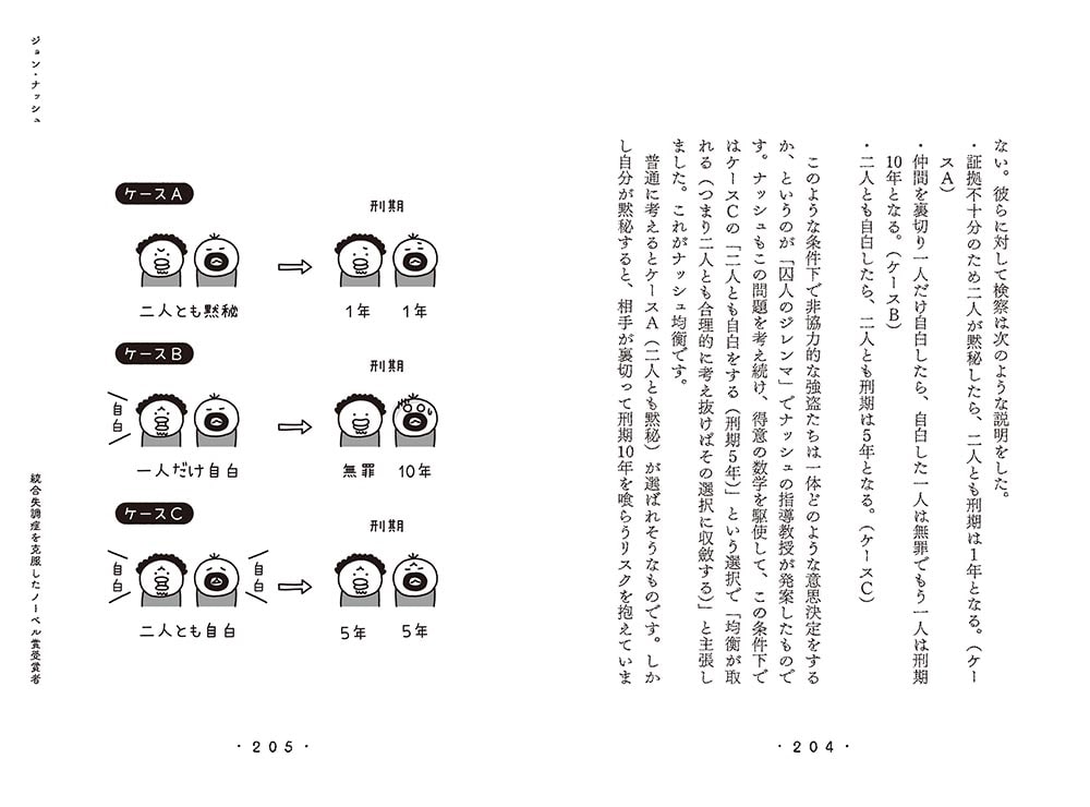 天才なのに変態で愛しい数学者たちについて