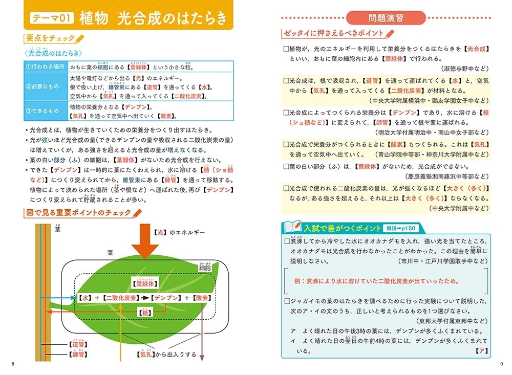 改訂版　中学入試にでる順　理科　植物・動物・人体、地球・宇宙