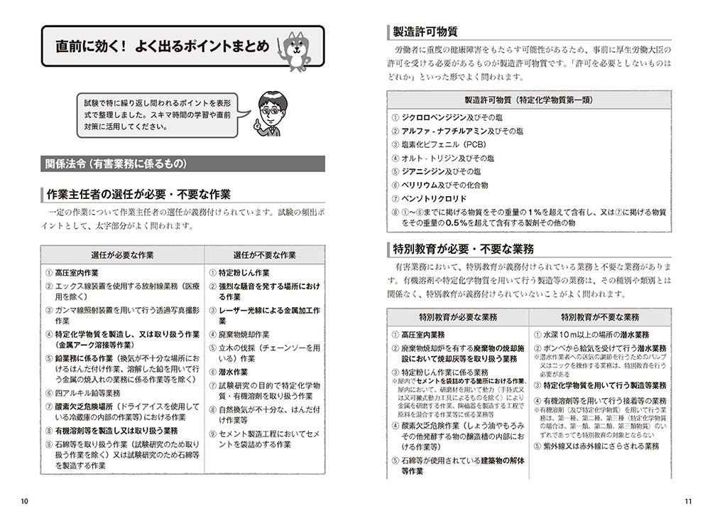 これで完成！ 村中一英の第１種衛生管理者 過去７回本試験問題集 2024年度版