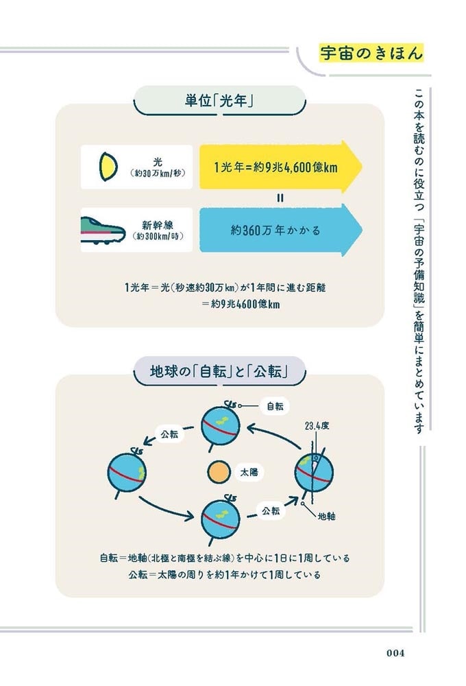 眠れない夜に読みたくなる宇宙の話80