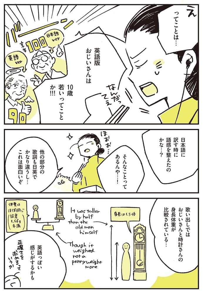 つれづれ語学日記