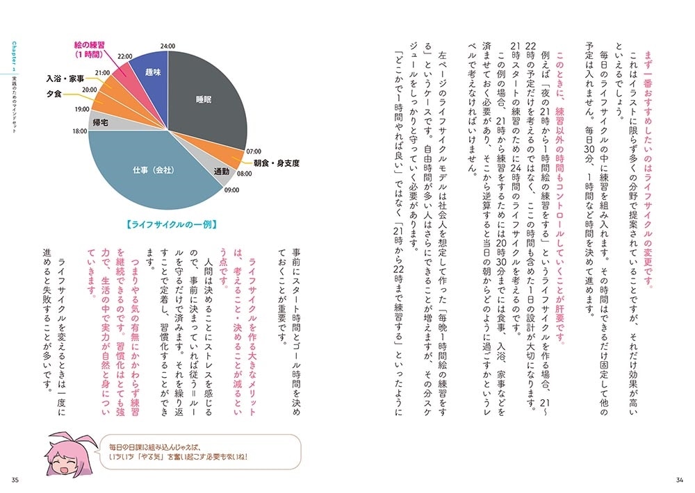 絵を学ぶときに一番最初に読む本！ 効果を２倍に上げるイラスト学習法 神技作画シリーズ