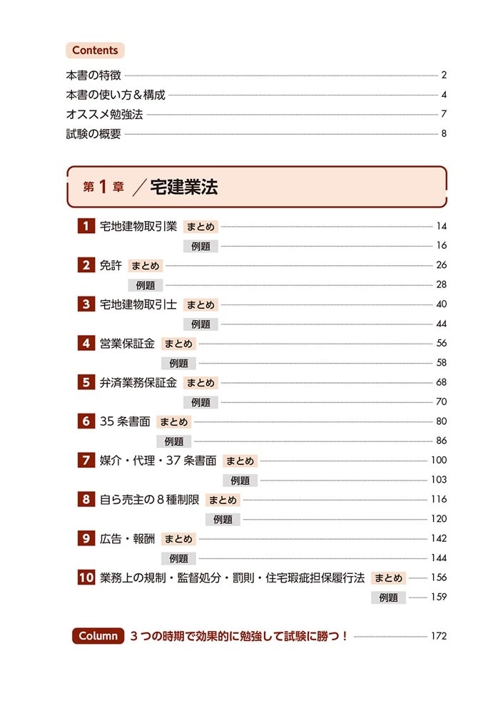 教育系YouTuberあこ課長の宅建士 テキストいらずのすごい問題集 2025年度版