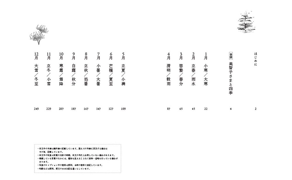 四季とともに歩む　美智子さま366の言葉