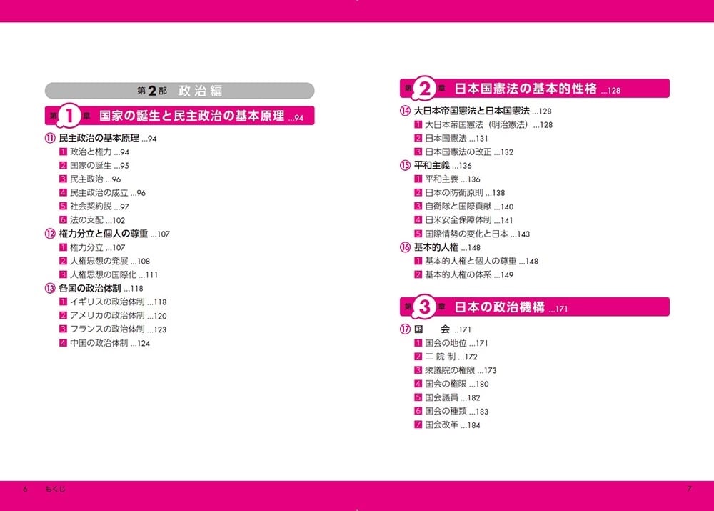 改訂第２版　大学入学共通テスト　公共、政治・経済の点数が面白いほどとれる本 ０からはじめて１００までねらえる