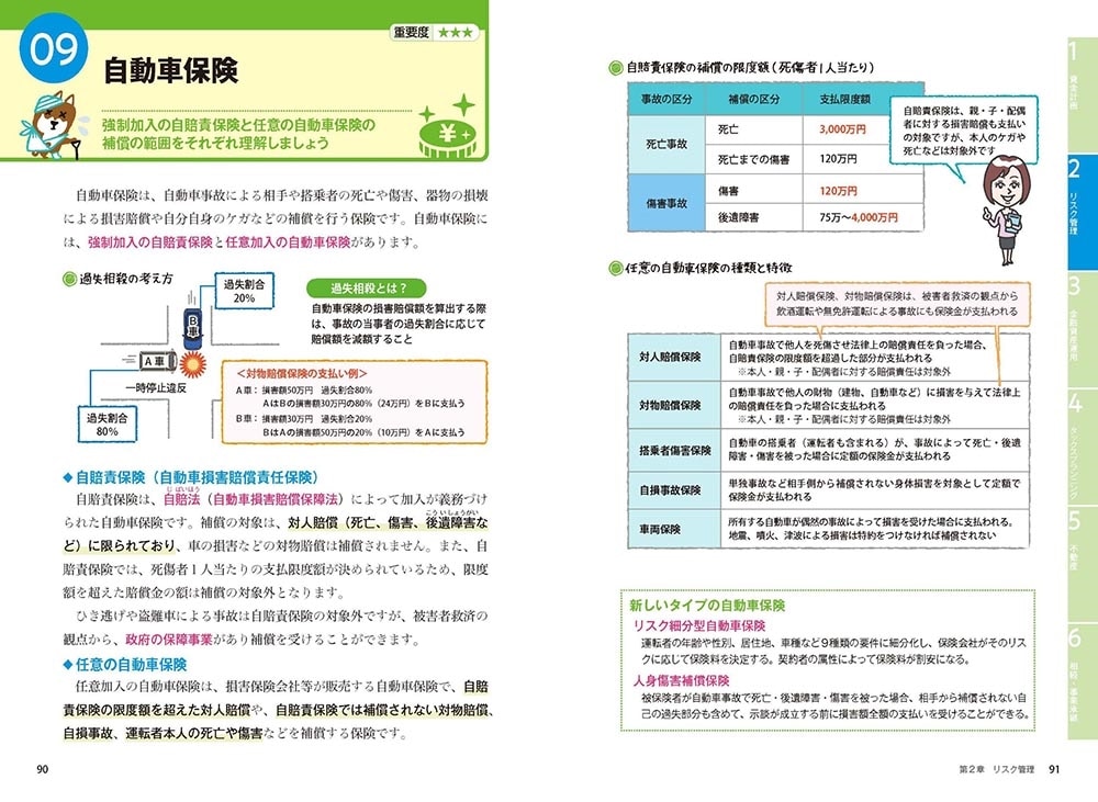 改訂版 ゼロからスタート！ 岩田美貴のFP2級1冊目の教科書