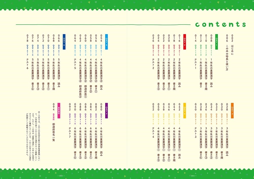 改訂版　小学校の漢字の総復習が7日間でできる本