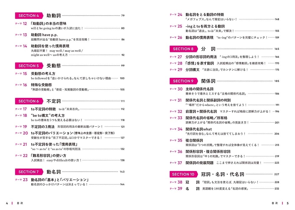 改訂版　大学入試　世界一わかりやすい　英文法・語法の特別講座