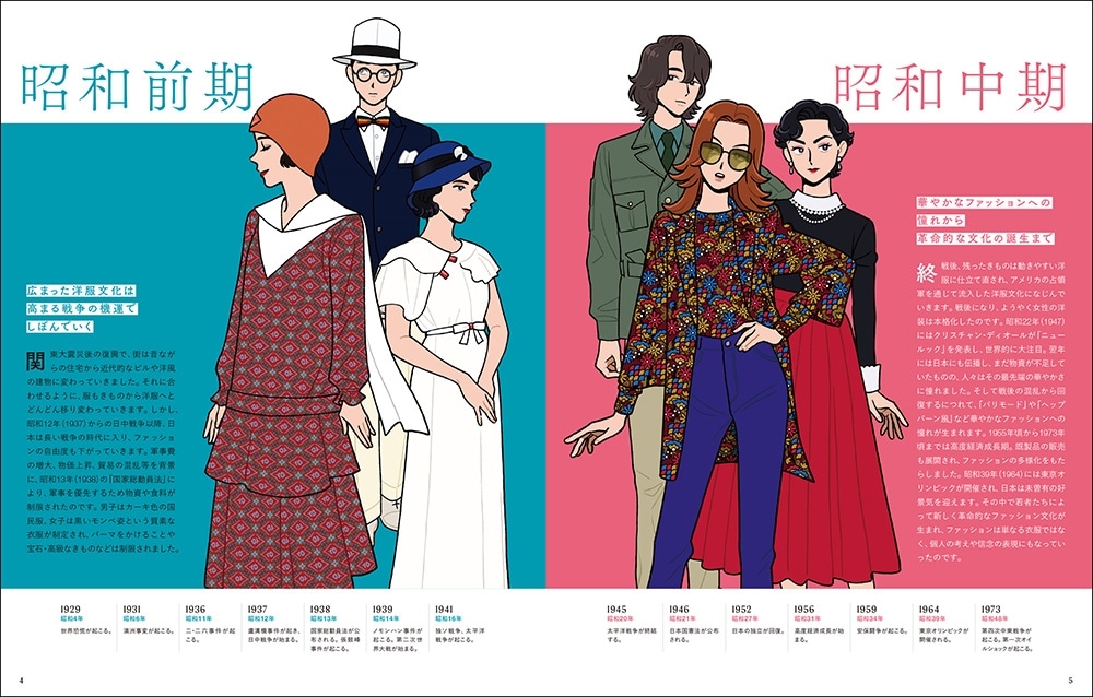 イラストレーターのための レトロファッション大図鑑