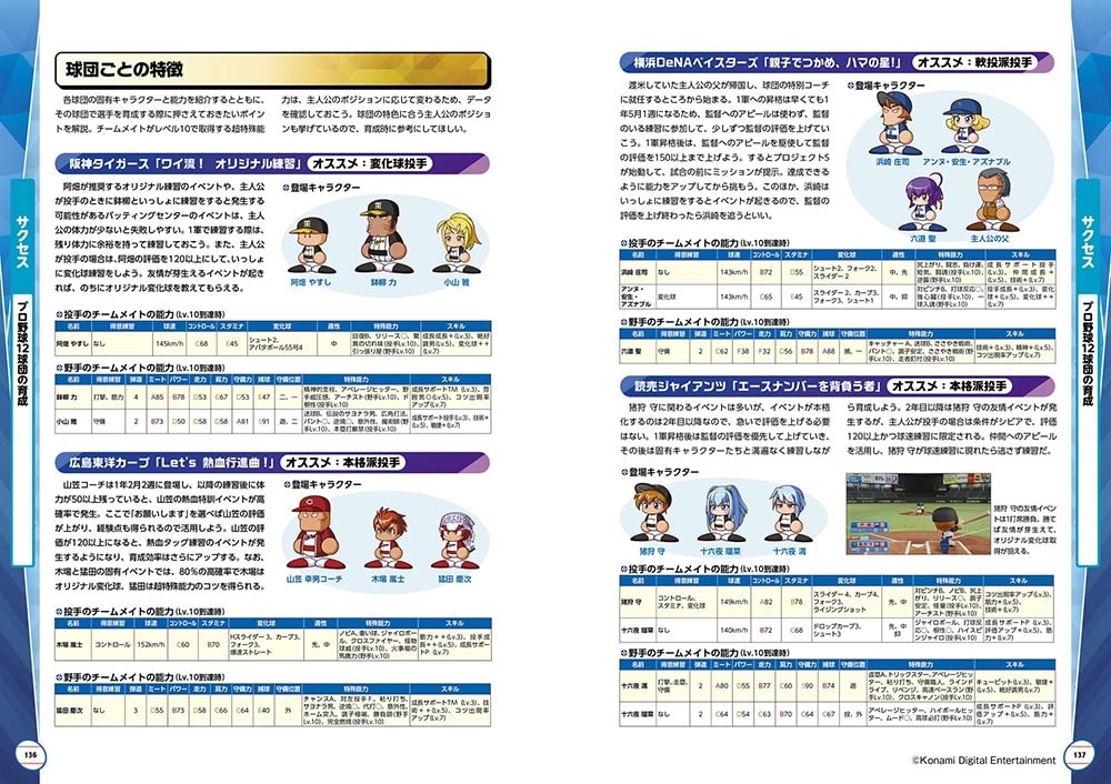 パワフルプロ野球2024-2025 公式パーフェクトガイド