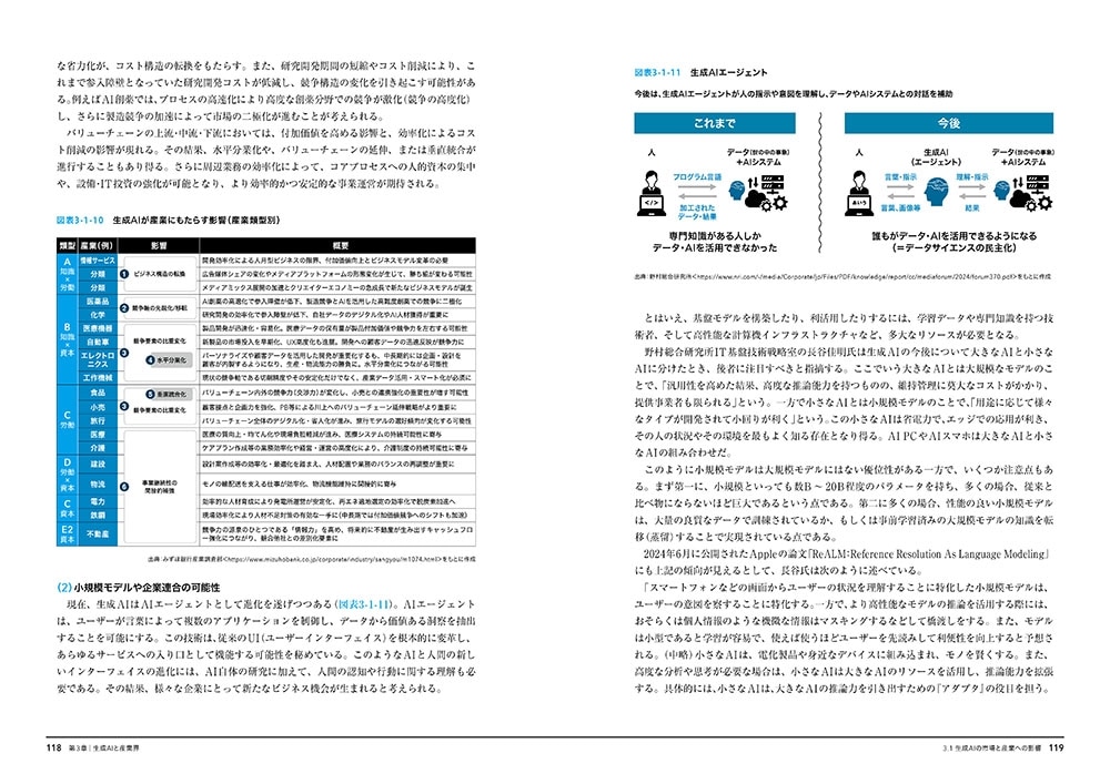 ＡＩ白書　２０２５ 生成ＡＩエディション