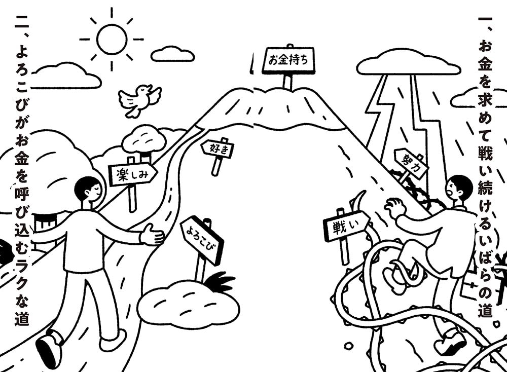 お金と幸せはどこへ消えた？ 不幸なお金持ち　幸せな貧乏人