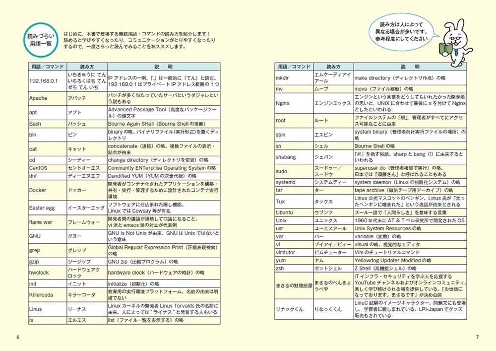 ゼロからスタート！ 教育系YouTuberまさるのLinuC１冊目の教科書