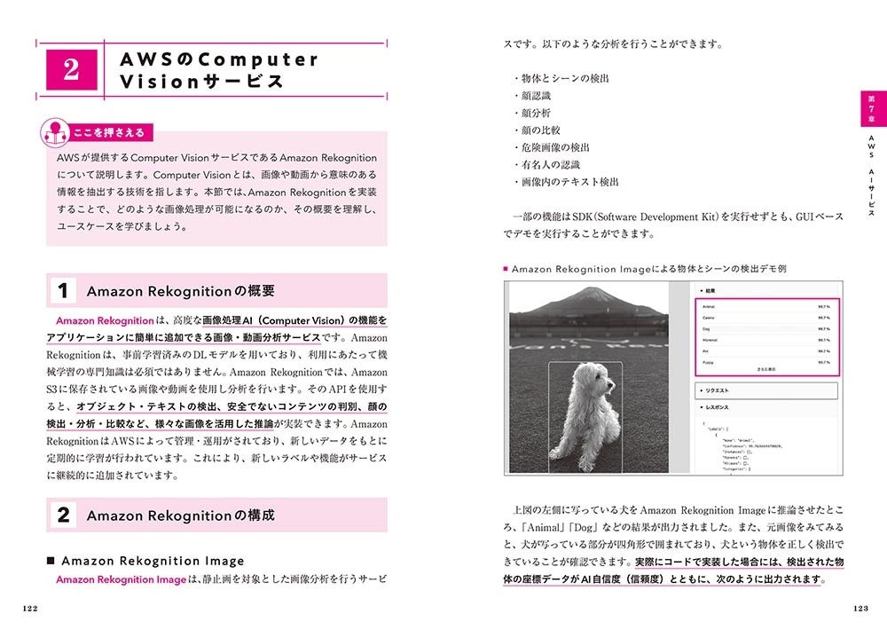 独学合格 AWS認定 AIプラクティショナー テキスト＆問題集
