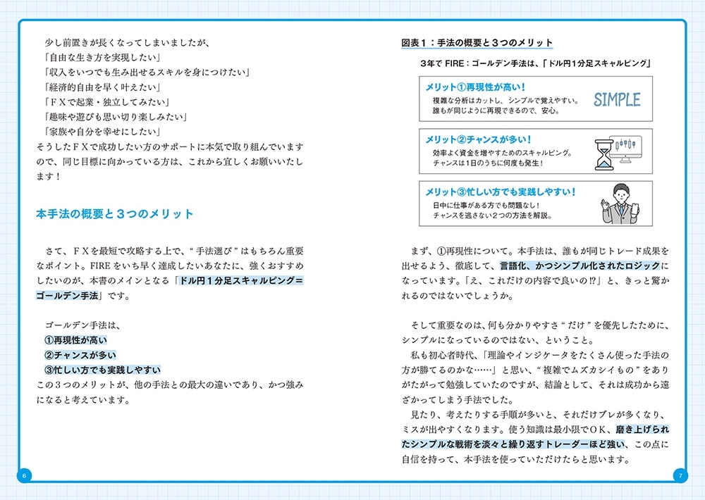 元手30万円からわずか3年でFIREを叶える爆益トレード 黄金のスキャルピングＦＸ