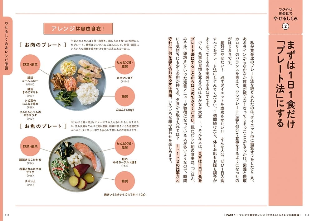 しっかり食べて体重マイナス14kg！　ついでに腸活でするするやせる！ マジやせ黄金比レシピ