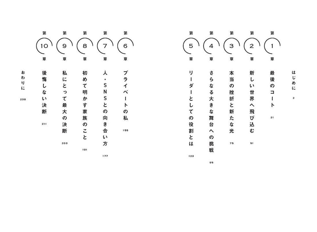 後悔しない選択