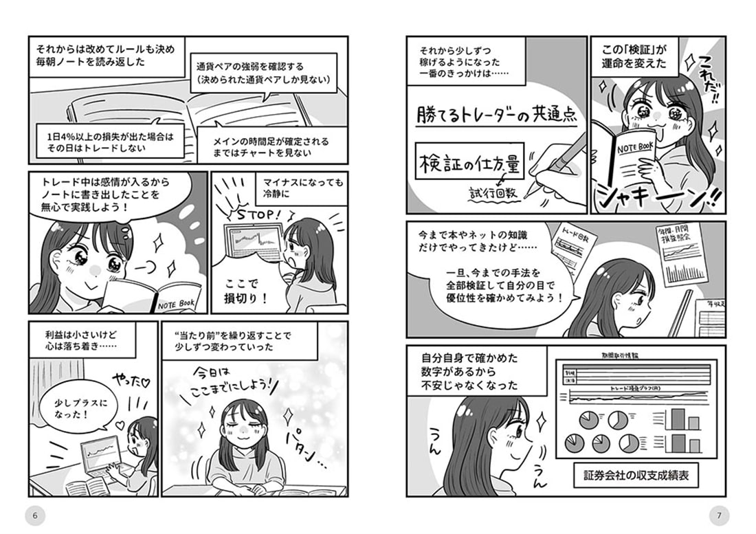 知識ゼロから始める「期待値FX」 鬼検証で再現する常勝トレードの仕組み化