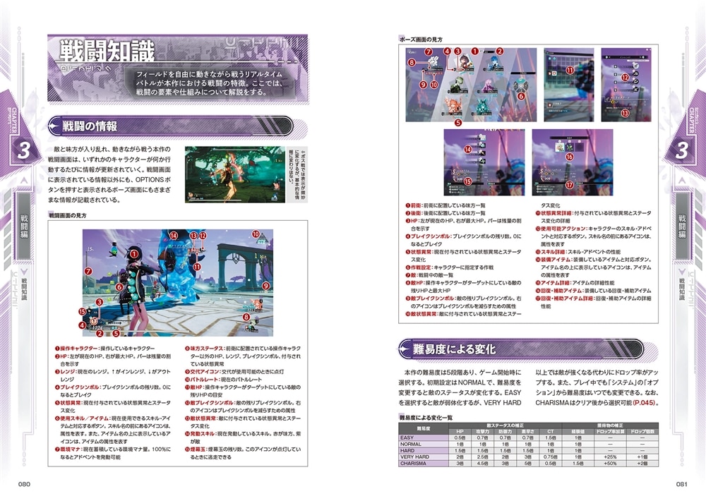 ユミアのアトリエ ～追憶の錬金術士と幻創の地～ ザ・コンプリートガイド