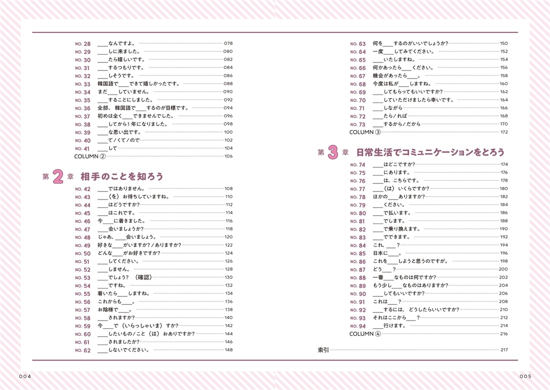 初心者のための あてはめるだけでどんどん話せる韓国語
