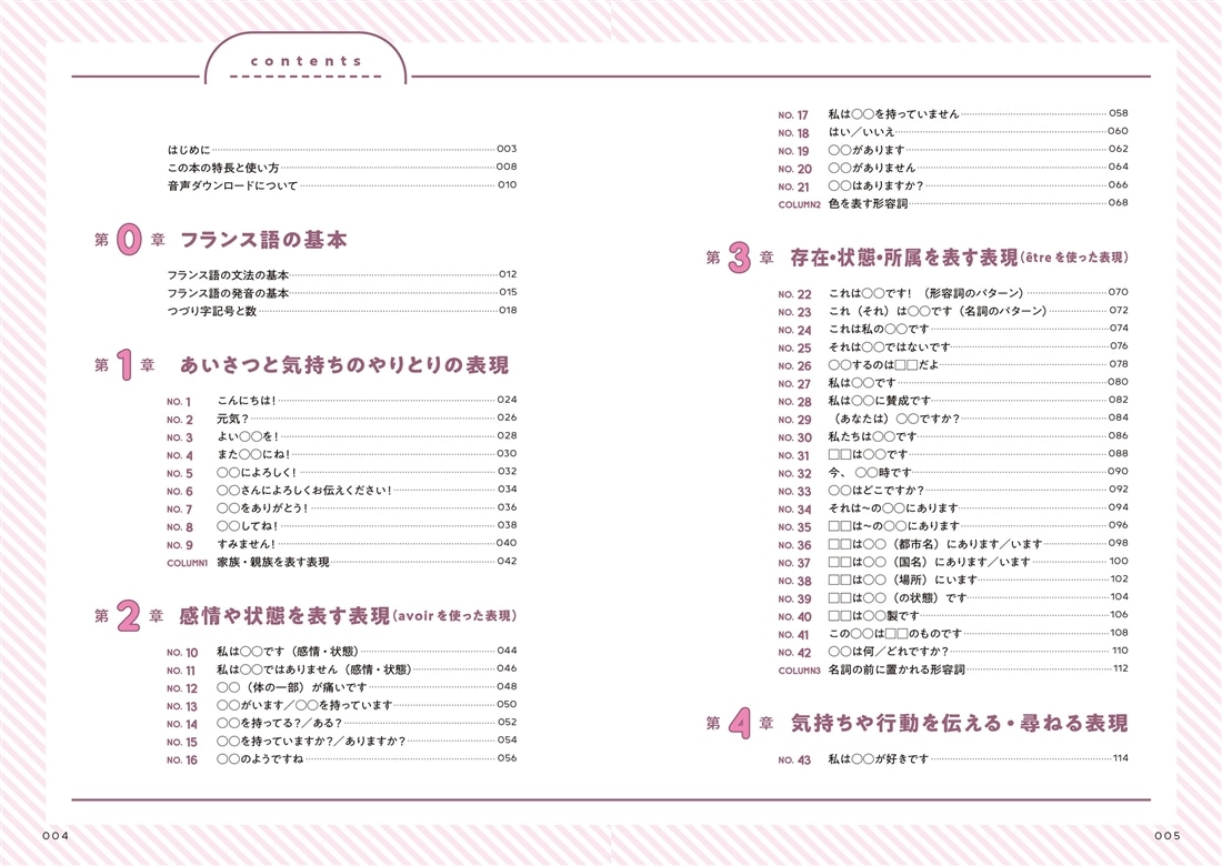 初心者のための あてはめるだけでどんどん話せるフランス語