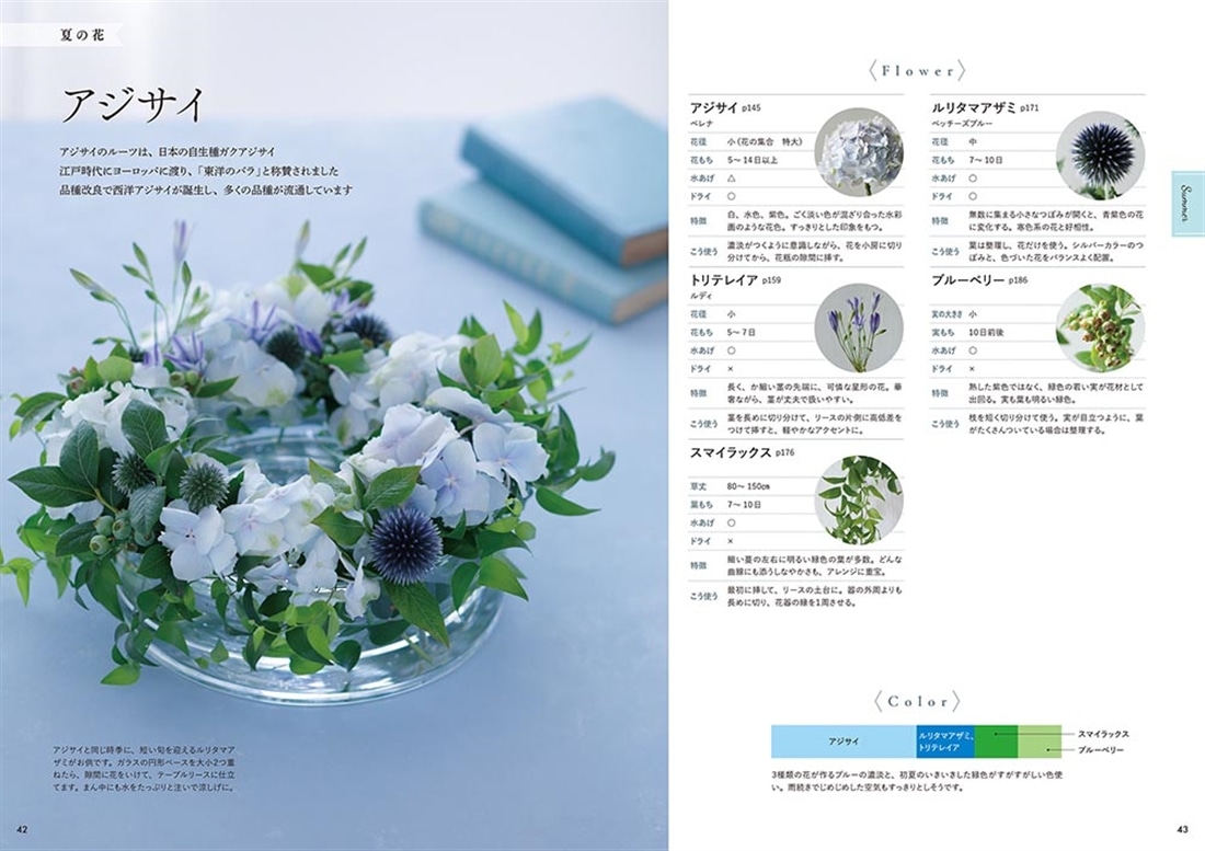 アレンジ上手になる花図鑑 いま、人気の花503種