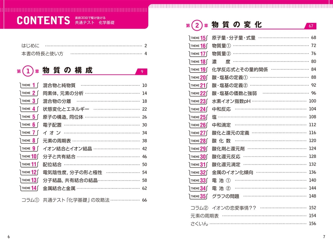 直前30日で駆け抜ける　共通テスト　化学基礎