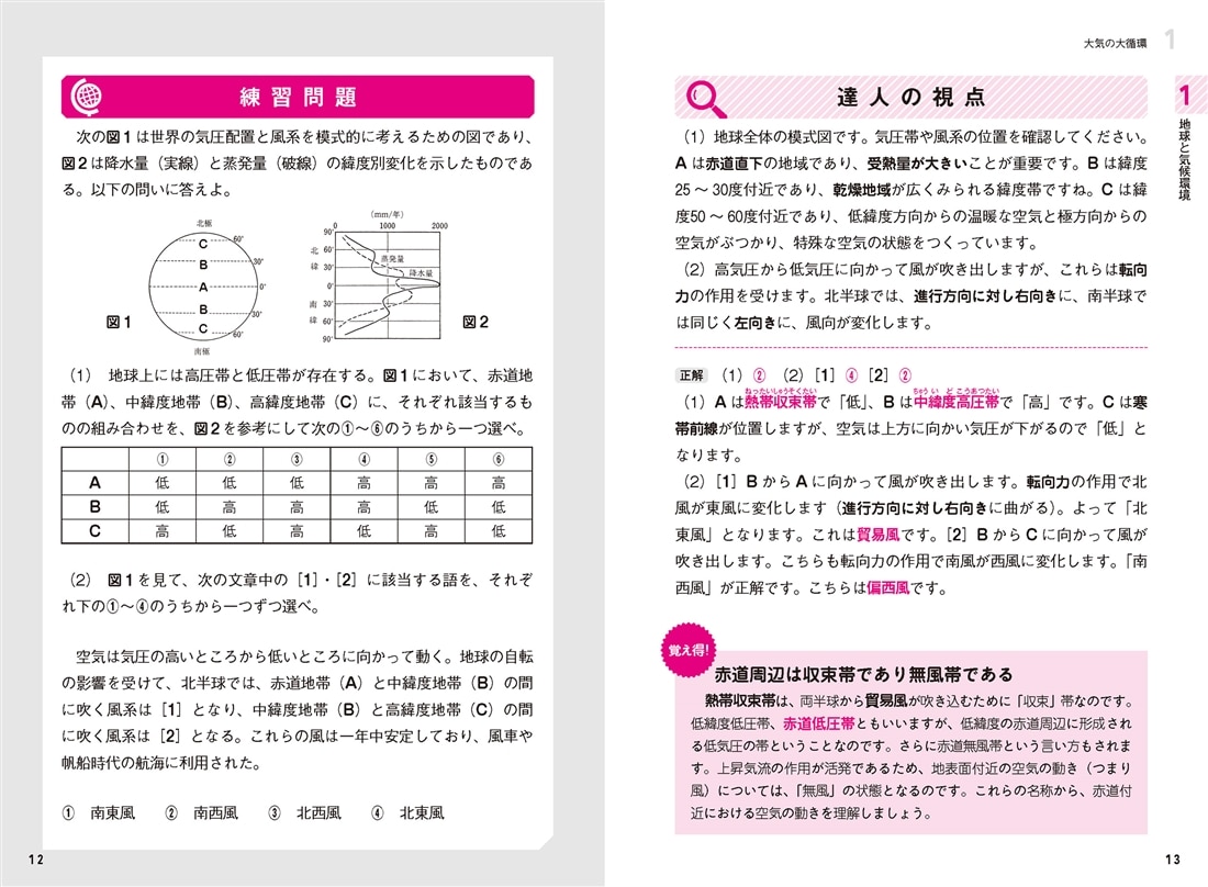直前30日で駆け抜ける　共通テスト　地理総合、地理探究