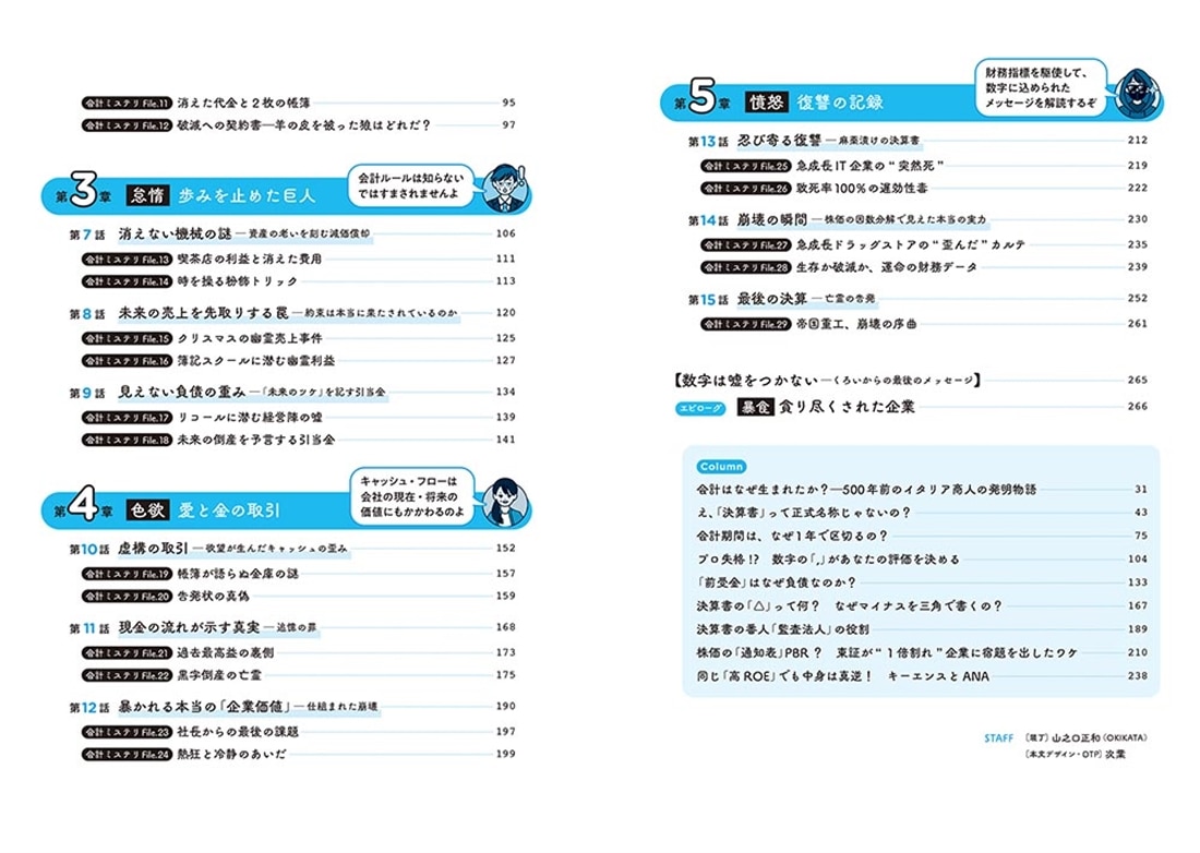会計が面白いほどわかるミステリ 決算書に隠された７つの罪