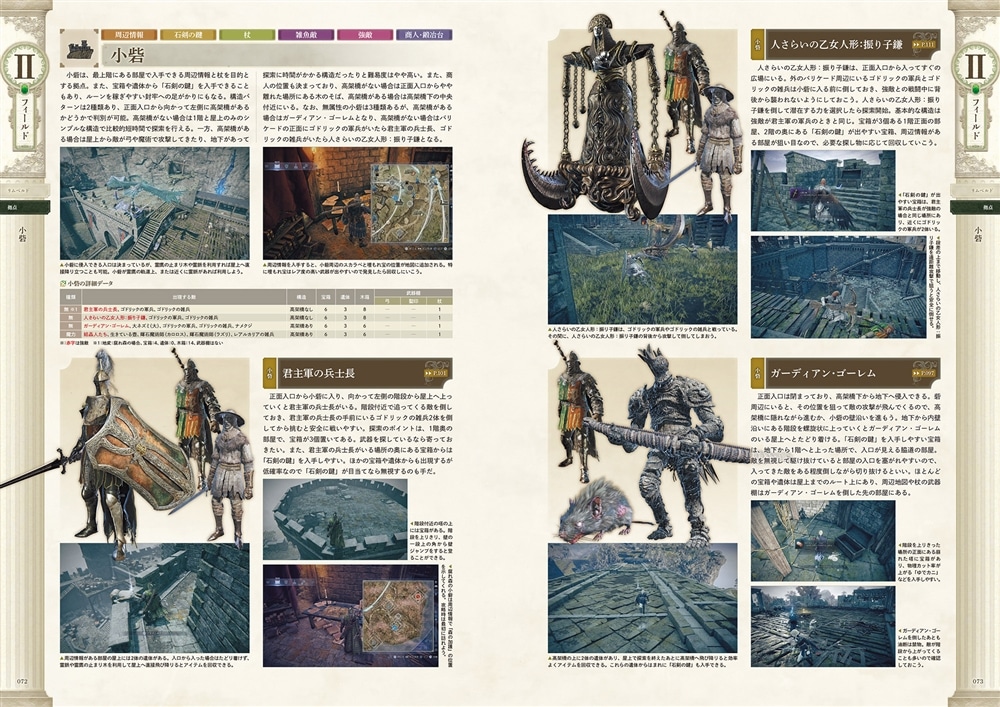 エルデンリング ナイトレイン 公式ガイドブック