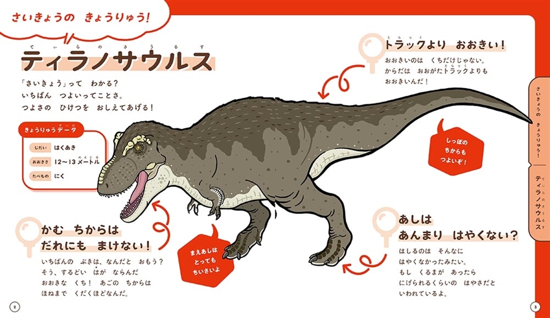 よみきかせずかん　きょうりゅう