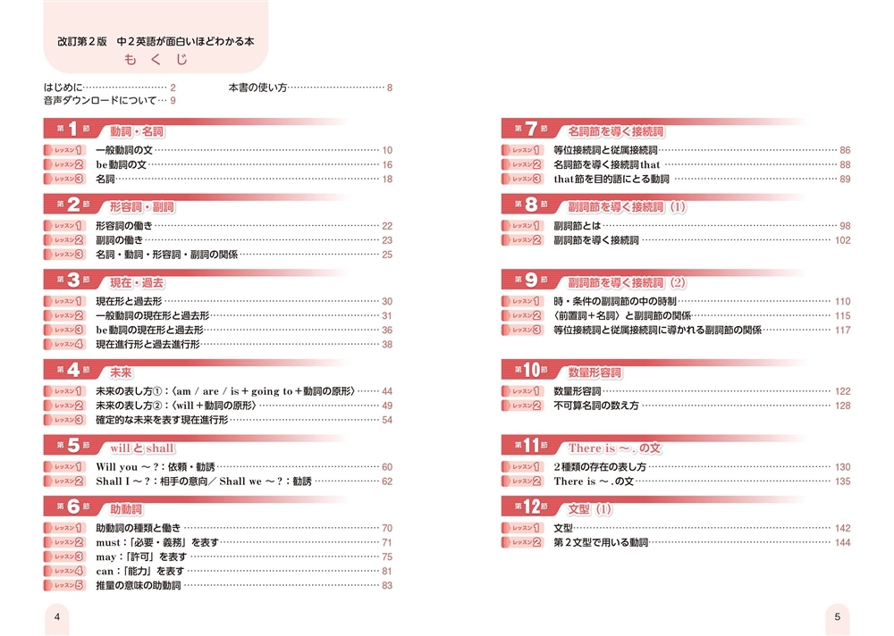 改訂第２版　中２英語が面白いほどわかる本