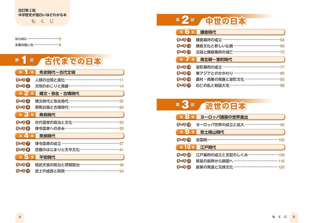 改訂第２版　中学歴史が面白いほどわかる本