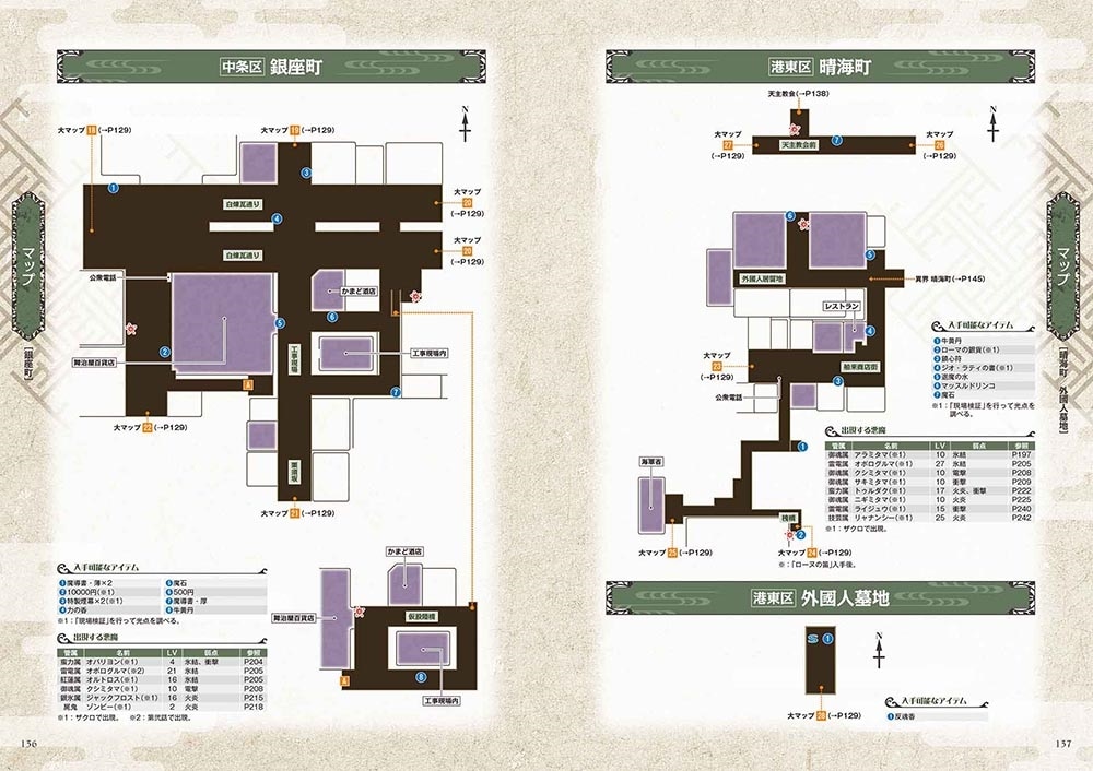 RAIDOU Remastered: 超力兵団奇譚 超公式完全攻略本