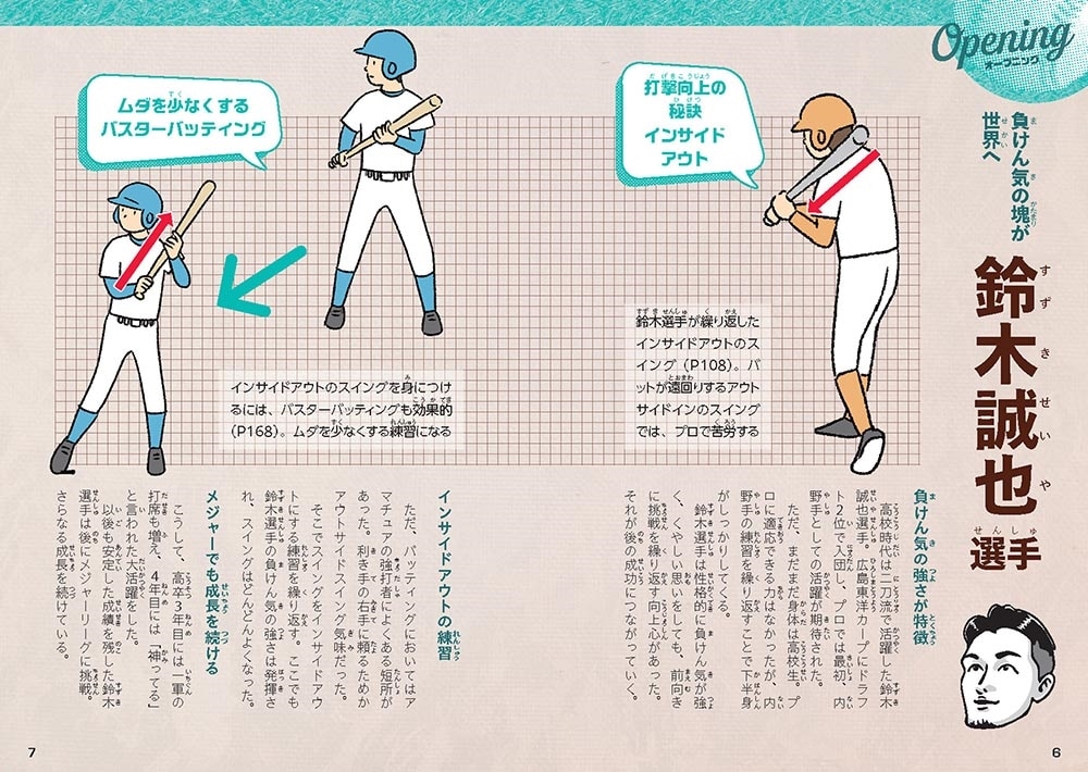 マンガでわかる プロのコーチが教える はじめてのバッティングレッスン