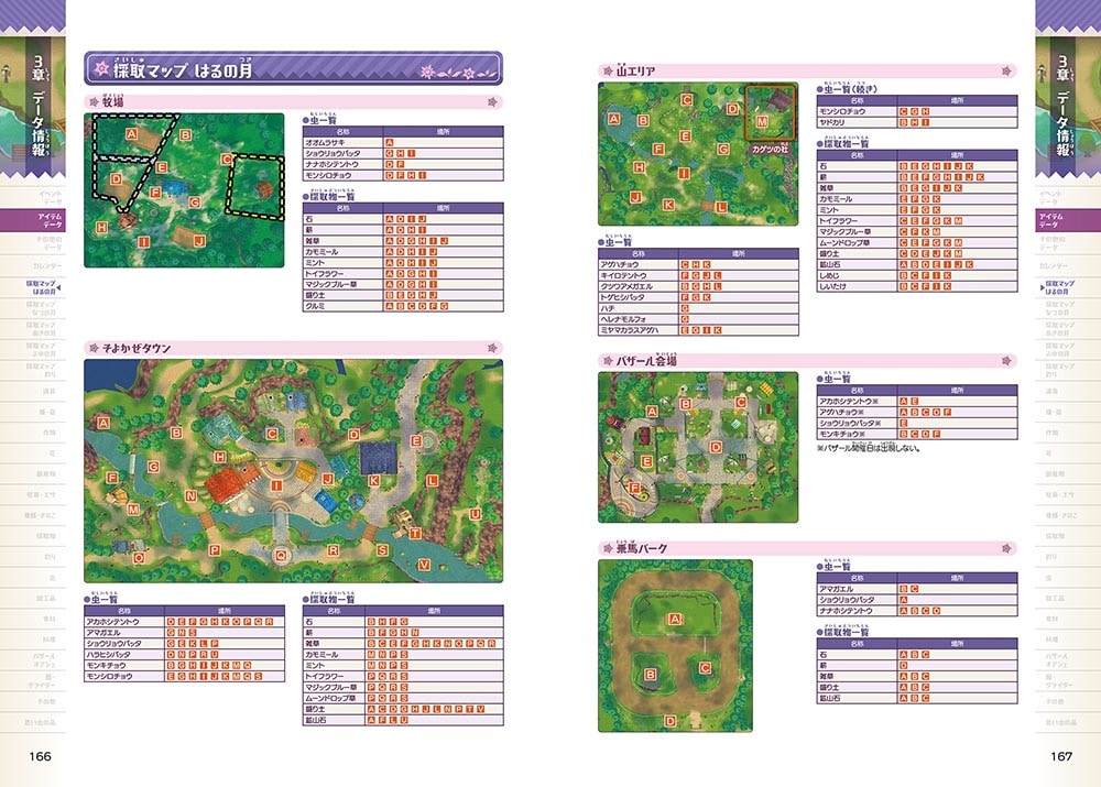 牧場物語 Let's！風のグランドバザール 公式ガイドブック