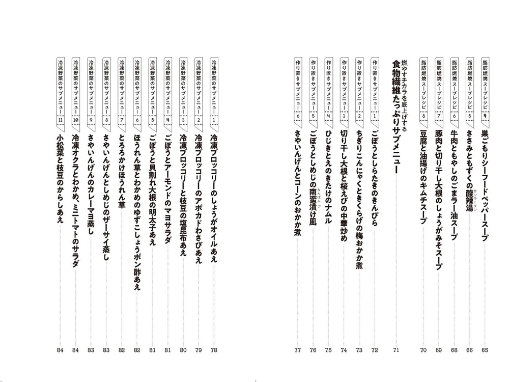肝臓から脂肪を落とす 脂肪燃焼スープ
