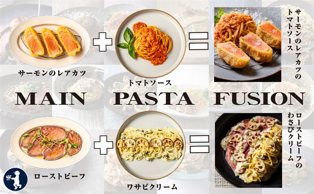 フュージョン・パスタ メイン料理＋パスタを一皿で表現するレシピ