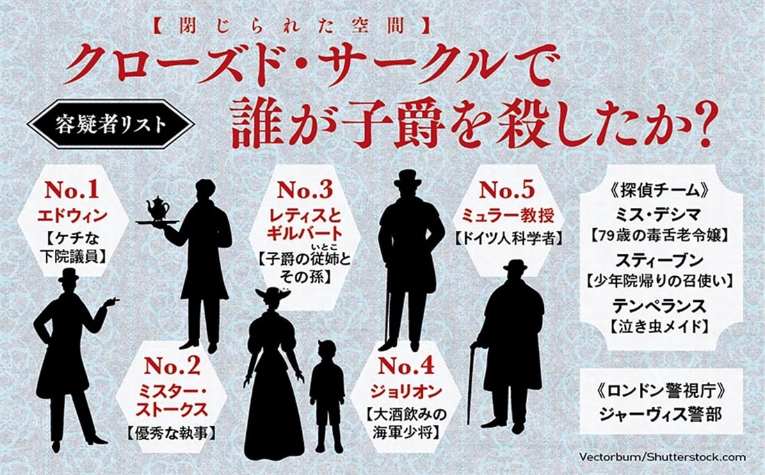 ハレー彗星の館の殺人 老令嬢探偵の事件簿