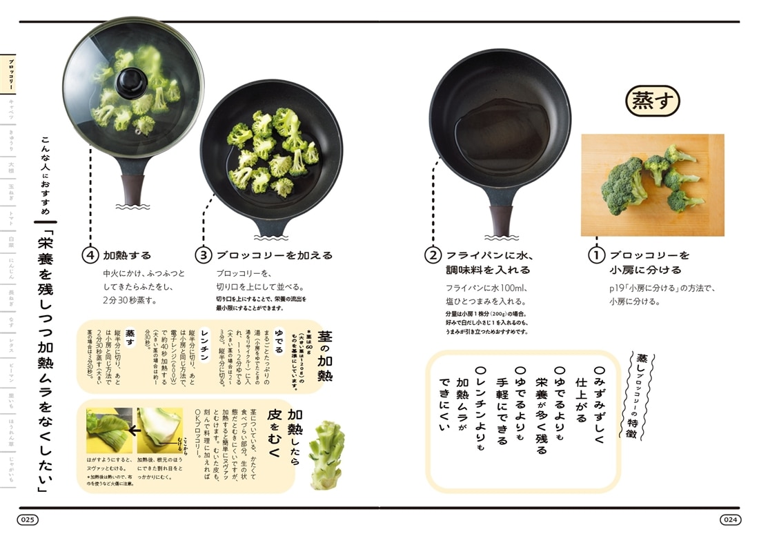 いつものごはんが10倍おいしい！バズ農家が教える お野菜ときめきトリセツ