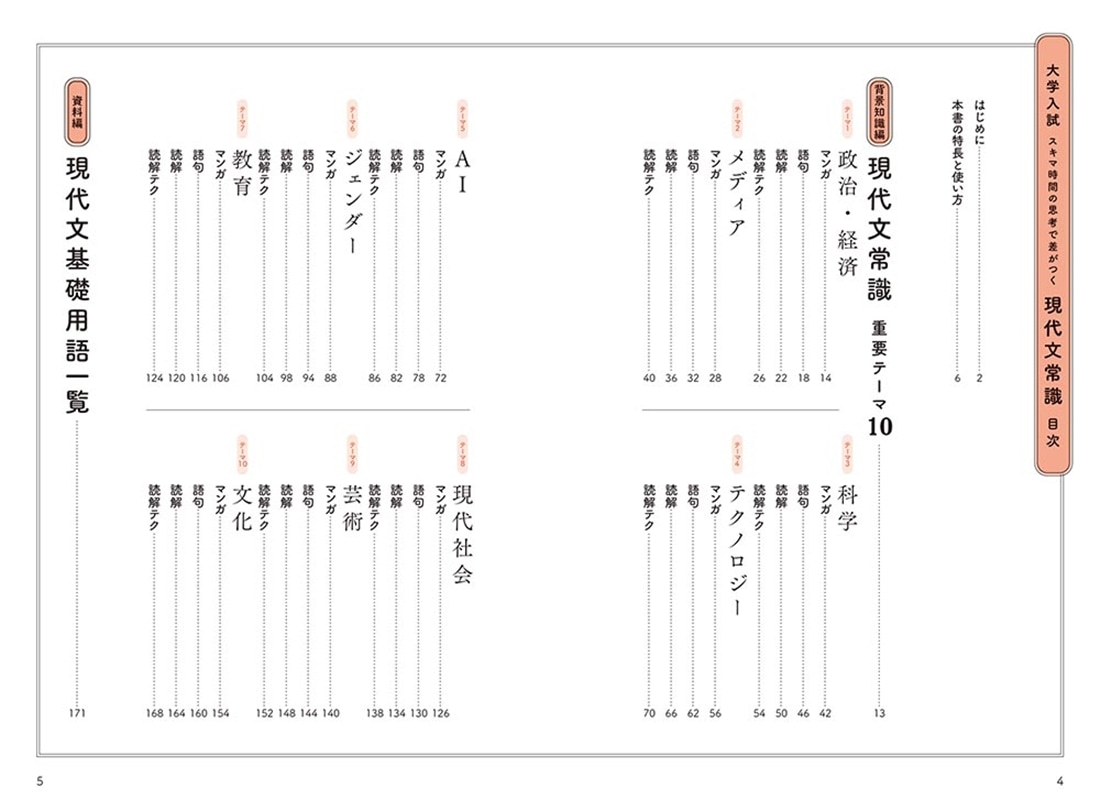 大学入試　スキマ時間の思考で差がつく　現代文常識