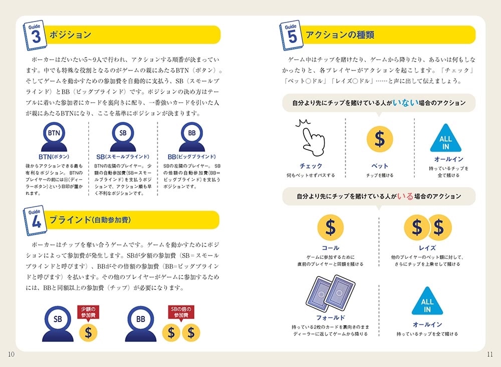 図解でわかる！ 知識ゼロからはじめるポーカー超入門