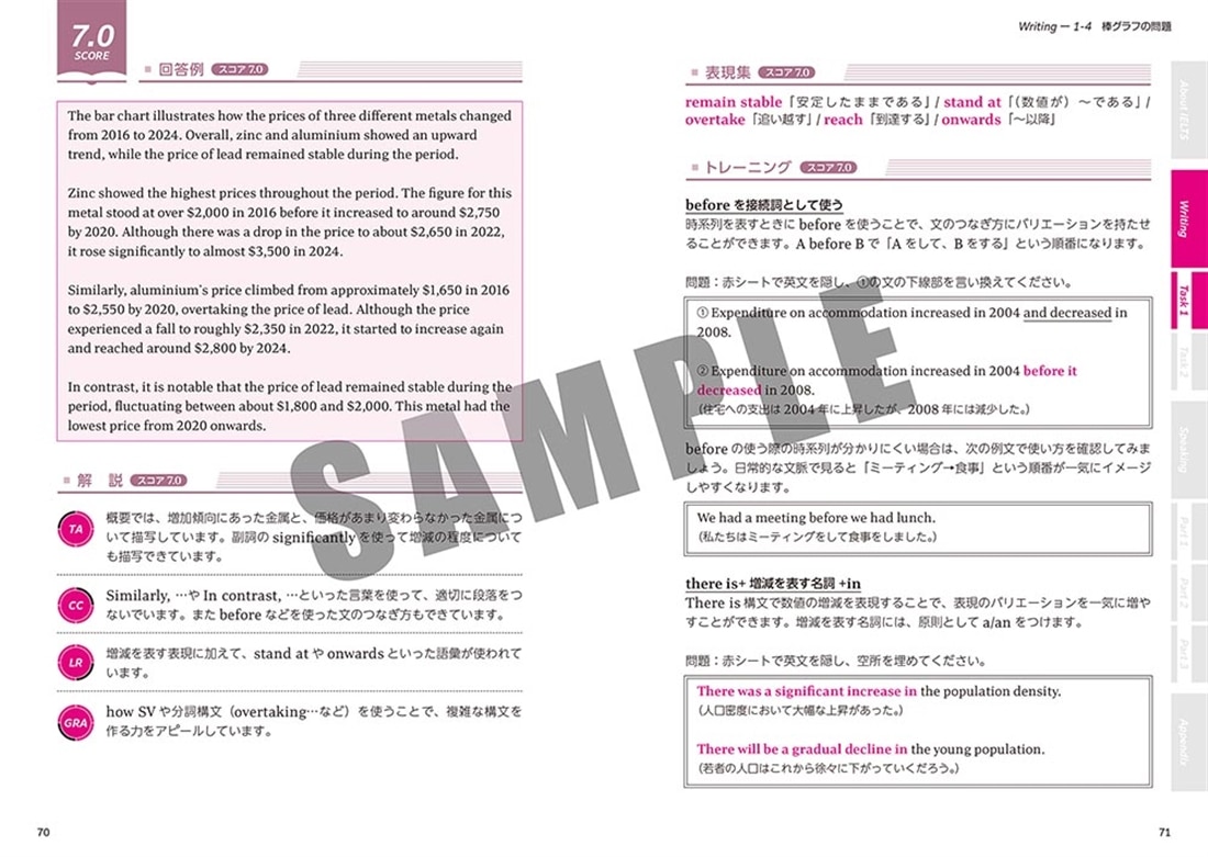 1.0ずつスコアを上げる　IELTS ライティング・スピーキングの教科書