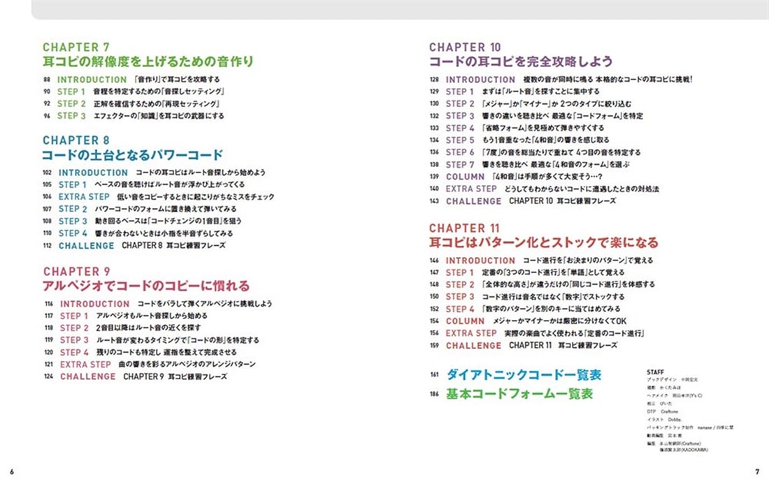 世界一わかりやすい エレキギターの耳コピ攻略法