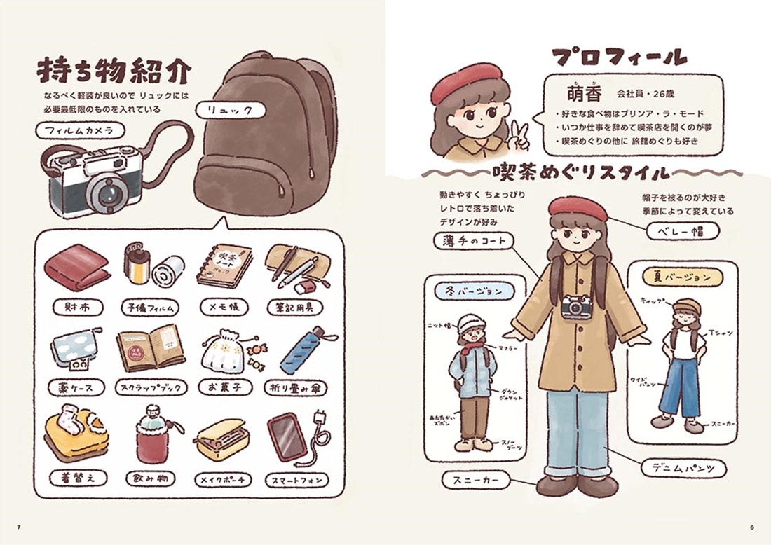 空想喫茶のめぐり方