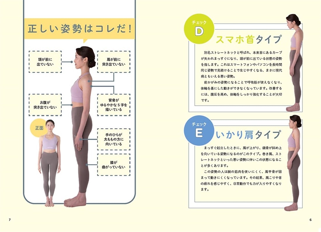姿勢改善でやせ体質に大変身！ 重要なのは筋肉より骨膜 すごい！ 骨膜ダイエット