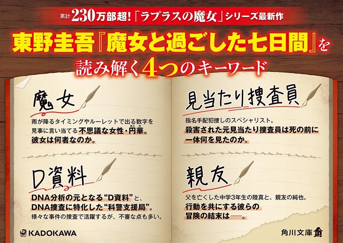 魔女と過ごした七日間