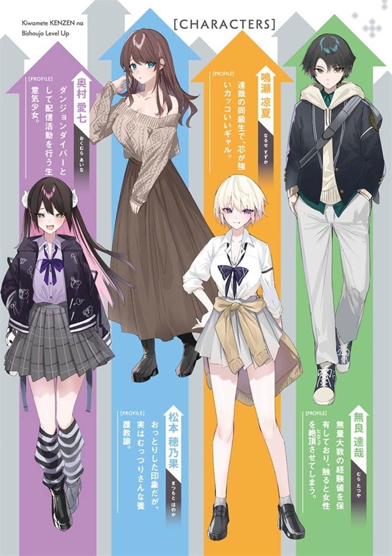 極めて健全な美少女レベルアップ